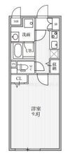 THE PALMS大島の間取り画像