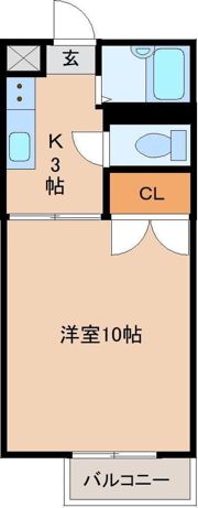 ステーションハイムの間取り画像