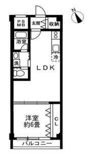 秀和月島レジデンスの間取り画像