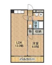 エラン宮崎Ⅰの間取り画像