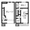X(クロス)ステージ美園の間取り画像