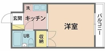 ポルシェ中野の間取り画像