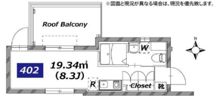 スタイルレジデンス渋谷笹塚の間取り画像