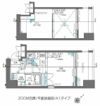 ZOOM目黒の間取り画像