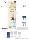 Elysion新中野の間取り画像
