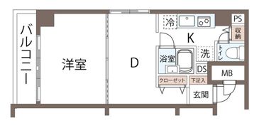 菱和パレス品川中延の間取り画像