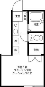 ルノール沼袋の間取り画像