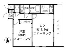 コスモシティ大森の間取り画像