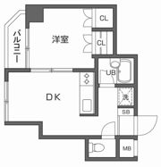 日暮里サンライズマンションの間取り画像