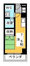 ALIVIOの間取り画像