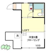 サントノーレ第3阿佐谷の間取り画像