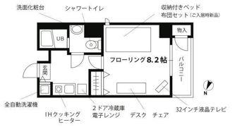 プチグランデ駒形の間取り画像