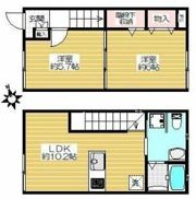 SFC吉祥寺の間取り画像