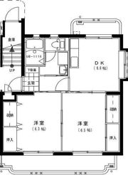 ハーベスト1号館の間取り画像