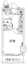 パークウェル曙橋駅前の間取り画像