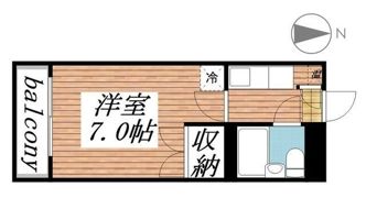ドーム吉祥寺の間取り画像