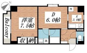 サンアーバン目黒の間取り画像