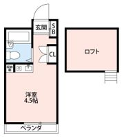 アップルハウス梶ヶ谷の間取り画像