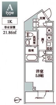 レジディア中延Ⅱの間取り画像