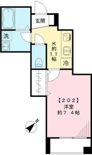 パピエ旗の台の間取り画像