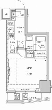 ジェノヴィア東大前グリーンヴェールの間取り画像