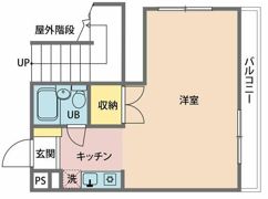 ポルシェ中野の間取り画像