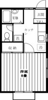 サマックス・石井の間取り画像