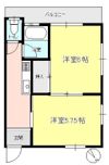 双葉コーポの間取り画像