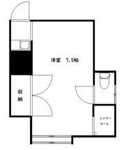 北野方荘の間取り画像