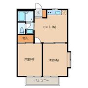 ベルグラン上野毛の間取り画像