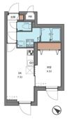 the togoshiginzaの間取り画像