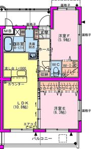 コンフォール霧島の間取り画像
