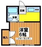 松林コーポの間取り画像