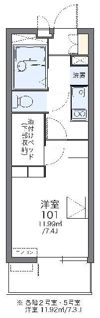 レオパレスエスタⅣの間取り画像