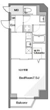 大裕ビルの間取り画像
