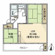 高円寺日東マンションB棟の間取り画像