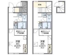 レオパレスKAWASHI Ⅱの間取り画像