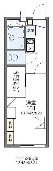 レオパレスエーデルワイスの間取り画像