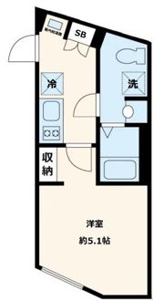 AGRACES Musashi-koyamaの間取り画像