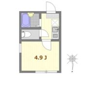 リブ蒲田の間取り画像