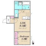 J・URBAN新井薬師前の間取り画像