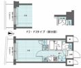 トーシンフェニックス新高円寺参番館の間取り画像