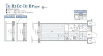 トーシンフェニックス新高円寺参番館の間取り画像