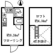 フェリススワローの間取り画像