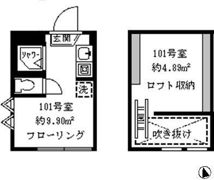 ソフィアスタイルの間取り画像