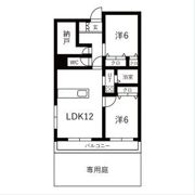 LePrimaveraの間取り画像