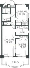ミレニアム中野の間取り画像