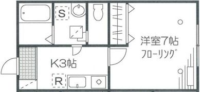 Quatre Araiの間取り画像