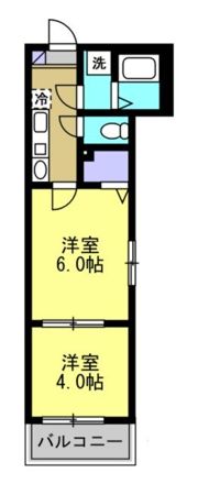 BestStage大間2丁目Ⅰの間取り画像