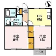 エステートMの間取り画像